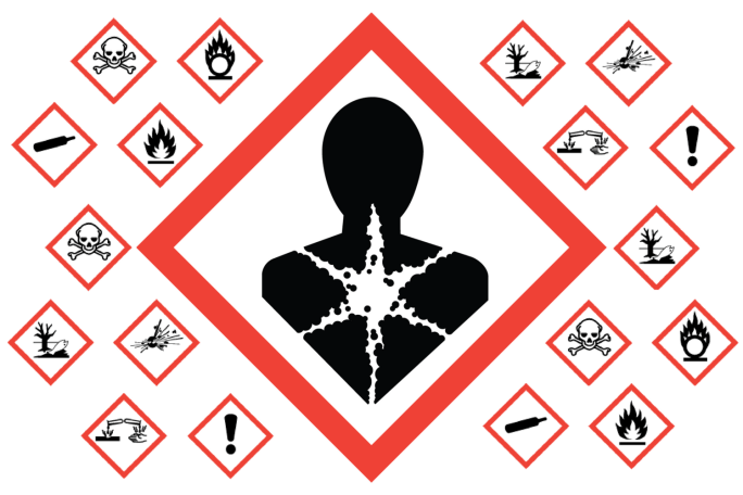 Red outlined diamonds showing different types of hazards, such as fire, poison, and corrosion.
